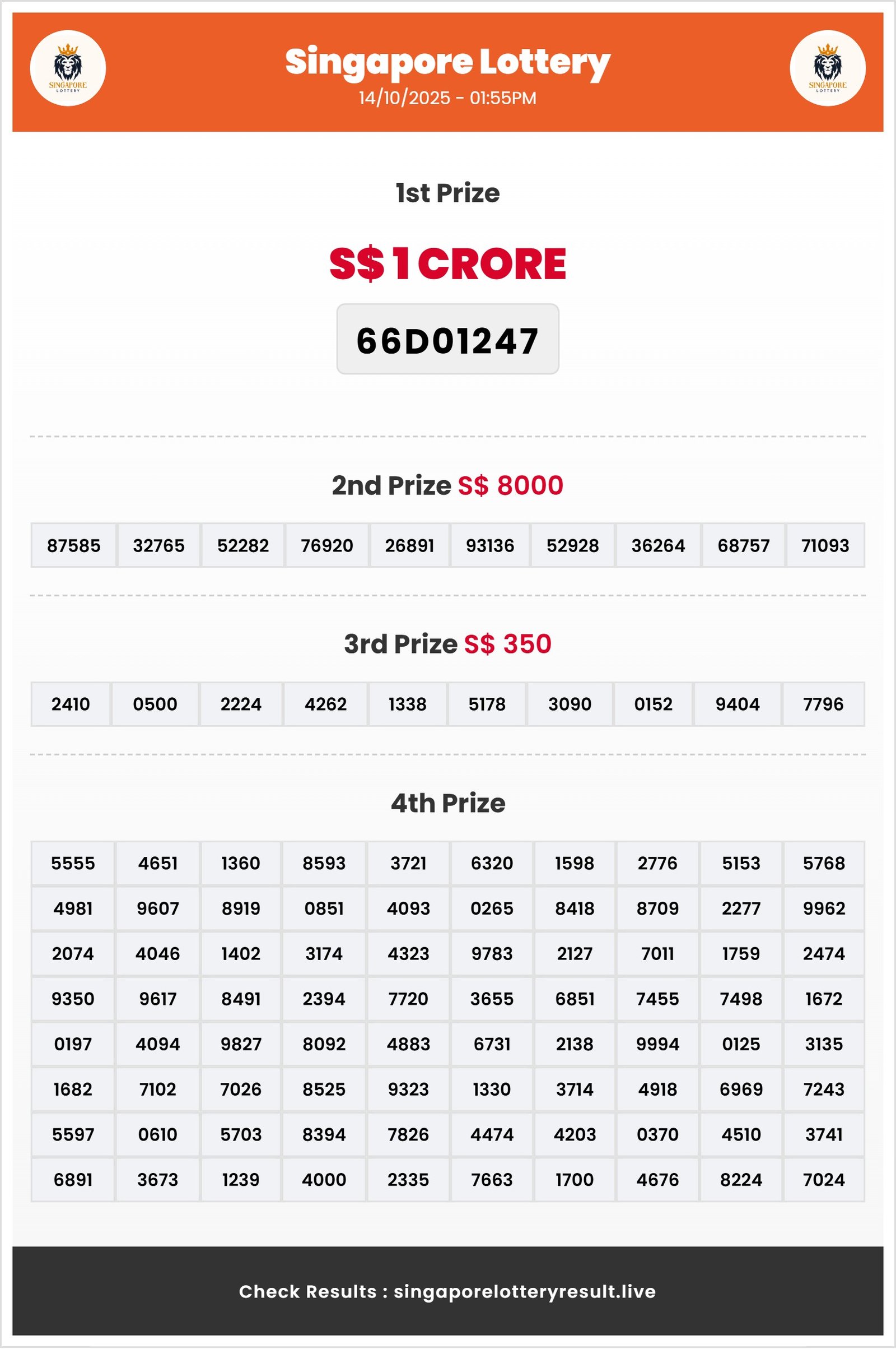 Thumbnail for 14/10/2025 &mdash; **Time:** 01:55 PM